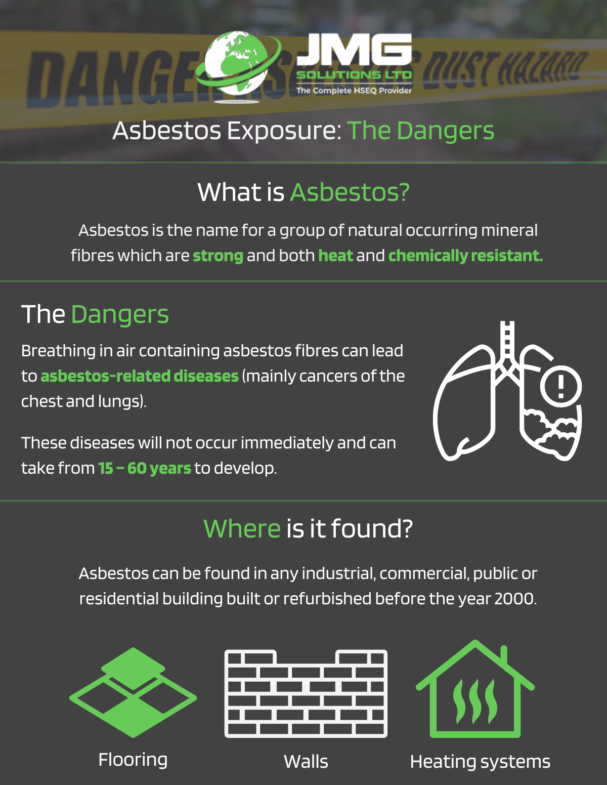 Asbestos Exposure: The Dangers